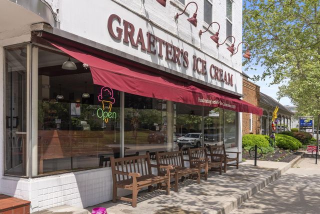 218 S Chesterfield Road, Columbus, OH 43209