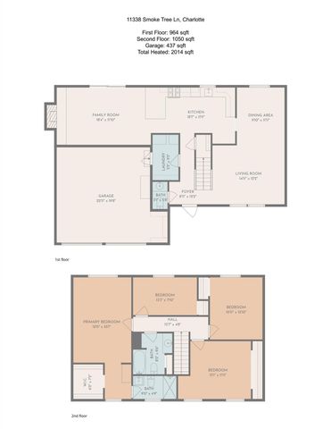 11338 Smoke Tree Lane, Charlotte, NC 28226