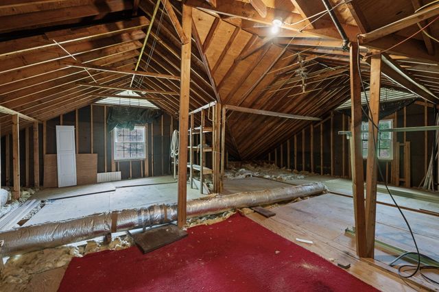 4736 Sussex Lane, Chattanooga, TN 37421