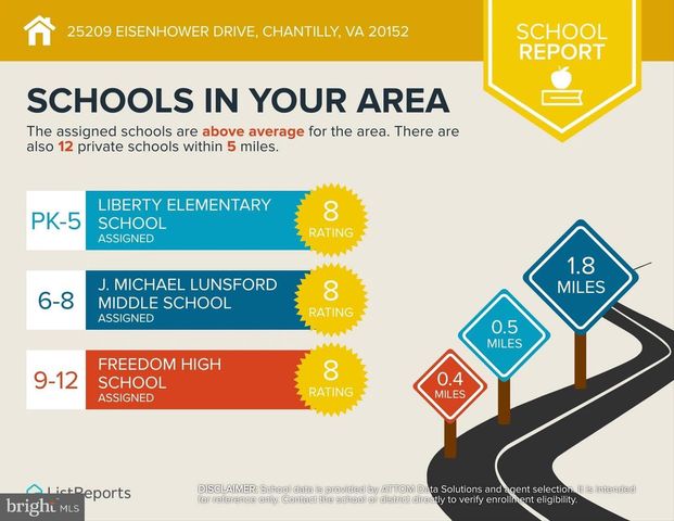 25209 EISENHOWER DR, Chantilly, VA 20152