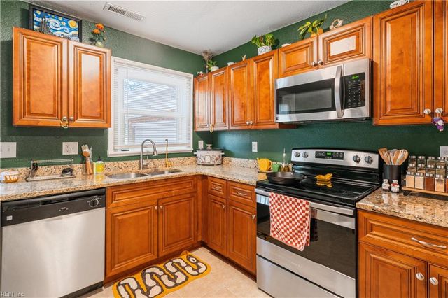 1050 Mapole AVE, Norfolk, VA 23504