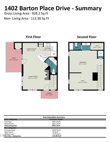 1402 Barton Pl Drive, Raleigh, NC 27608