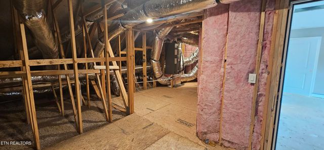 211 River Birch Drive, Lenoir City, TN 37771