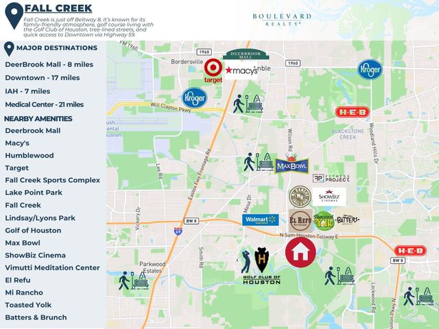 14819 Vesper Lake Court, Humble, TX 77396