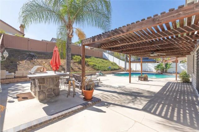 660 Glen Springs, Corona, CA 92882