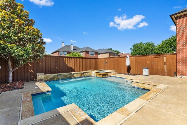 1121 London Drive, Frisco, TX 75036
