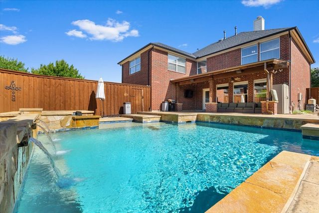 1121 London Drive, Frisco, TX 75036