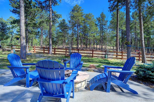 1558 Summerglow Lane, Monument, CO 80132