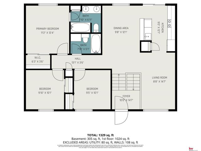 8208 N 154 Circle, Bennington, NE 68007