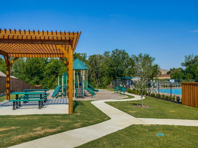 1201 Iron Horse Street, Wylie, TX 75098