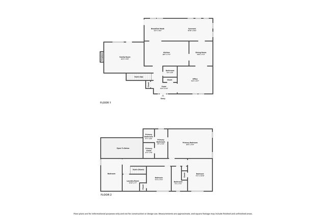 17 Plantation Circle, Summerville, SC 29485