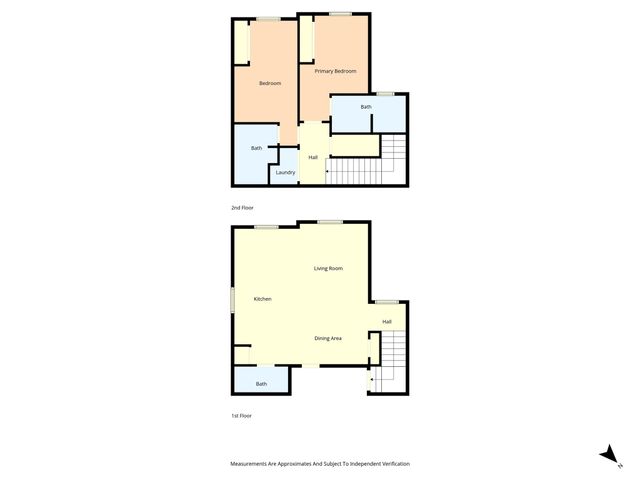 2410 S 2nd Street 630, Waco, TX 76706