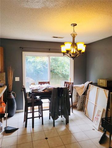 1708 Fern Hill Drive, Greensboro, NC 27405