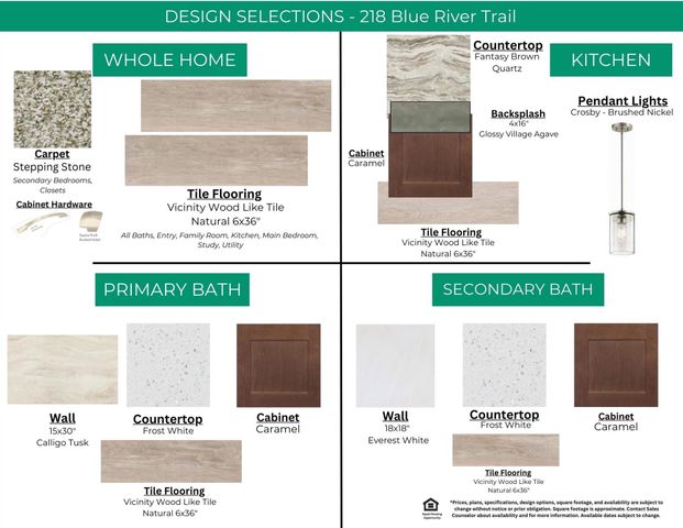 218 Blue River Trail, Rosenberg, TX 77471