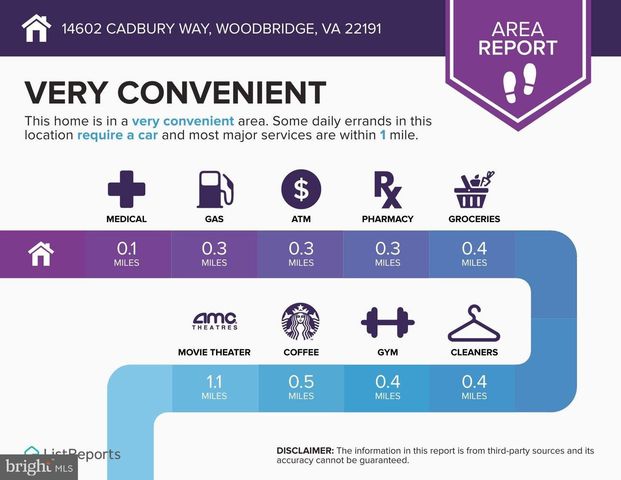 14602 CADBURY WAY, Woodbridge, VA 22191