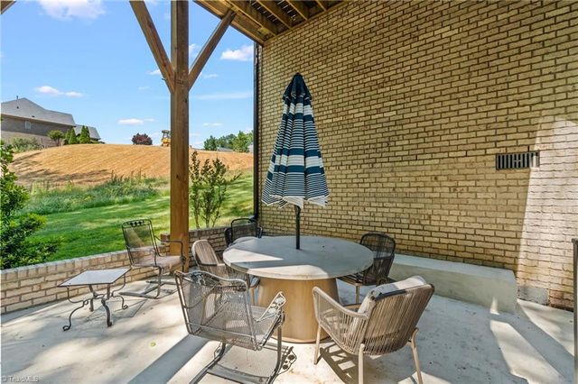 2261 Cambridge Oaks Drive, High Point, NC 27262