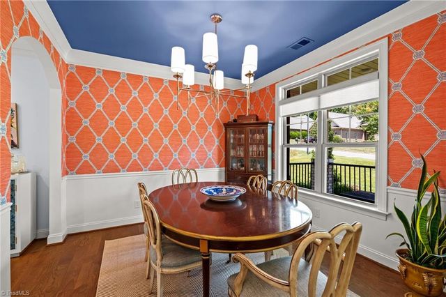 2261 Cambridge Oaks Drive, High Point, NC 27262