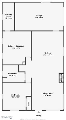 2945 Amherst Avenue, Butte, MT 59701