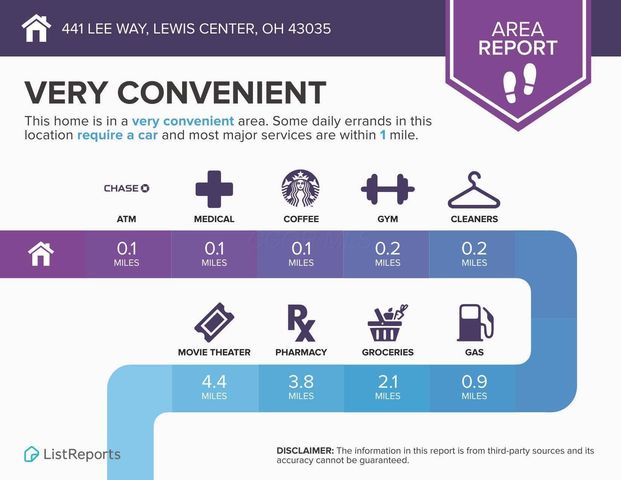 441 Lee Way, Lewis Center, OH 43035