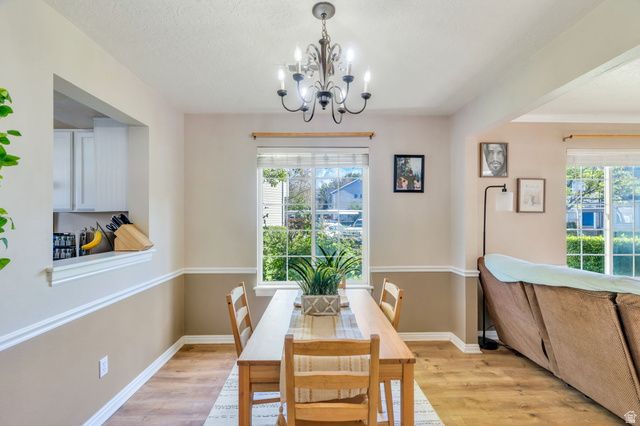 1034 S 810 E, Provo, UT 84606
