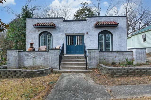 705 Delmont Street, High Point, NC 27262