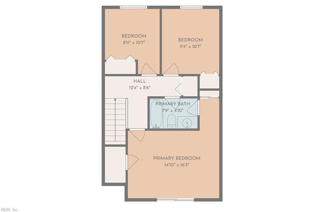 6006 Margate AVE, Virginia Beach, VA 23462