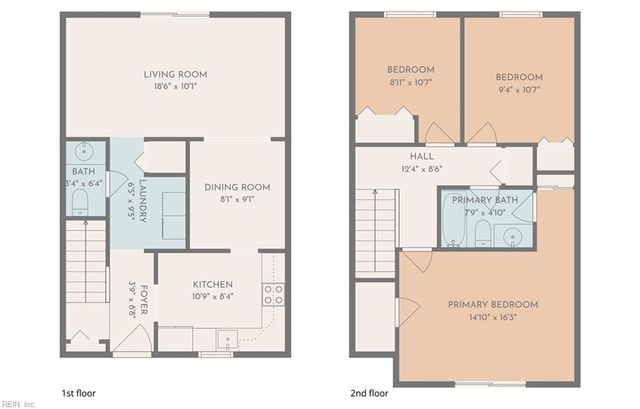 6006 Margate AVE, Virginia Beach, VA 23462