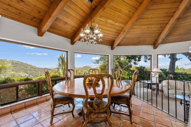 17156 Dos Hermanos, Poway, CA 92064