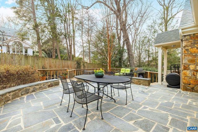 1820 FENDALL AVE, Charlottesville, VA 22903