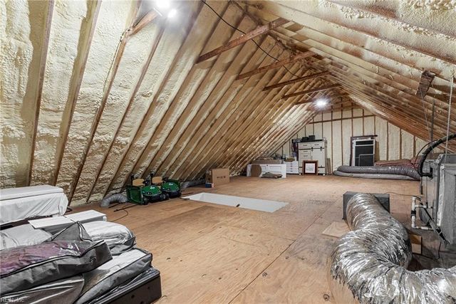 112 Clara Croker, Williamsburg, VA 23185