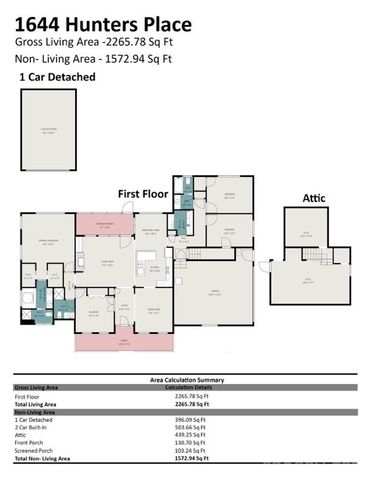 1644 Hunters Place Road, York, SC 29745