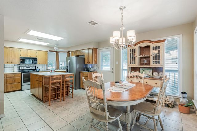 500 N Main ST N, Burnet, TX 78611