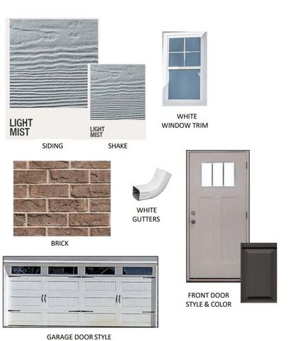 416 Ocala Street, Rock Hill, SC 29730