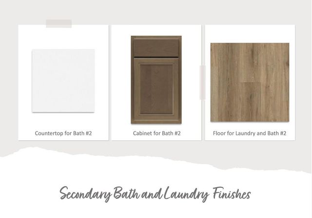 7643 Ethora Way, Charlotte, NC 28216