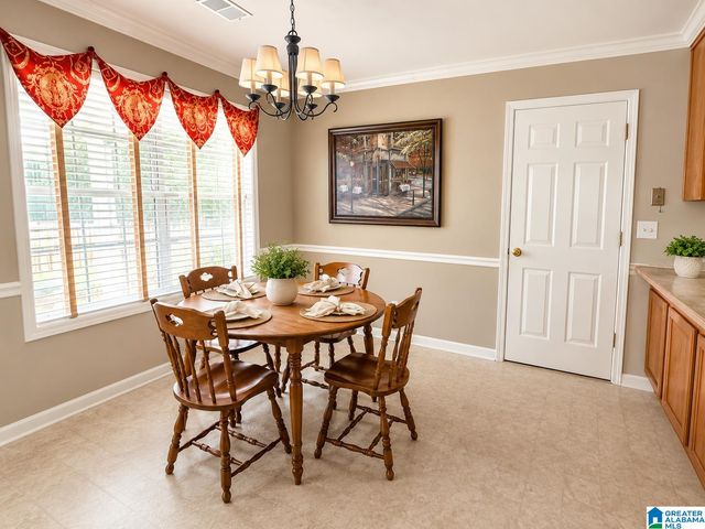 7701 WYNDHAM CIRCLE, Helena, AL 35080