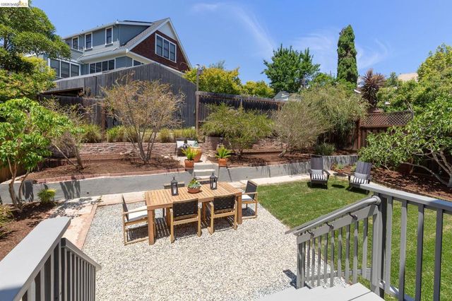 223 Park View Ave, Piedmont, CA 94610