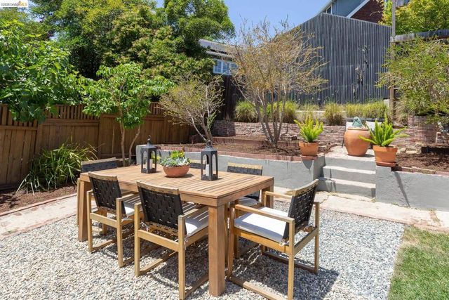 223 Park View Ave, Piedmont, CA 94610