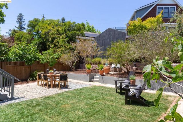 223 Park View Ave, Piedmont, CA 94610