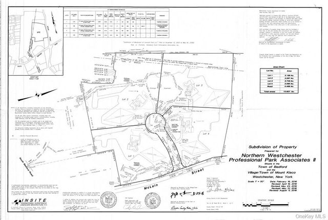28 McLain - LOT 2 Street, Bedford Corners, NY 10549