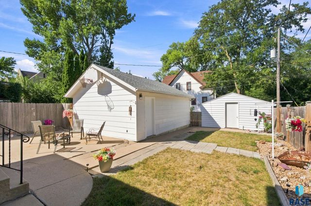 607 N Summit Ave Avenue, Sioux Falls, SD 57104