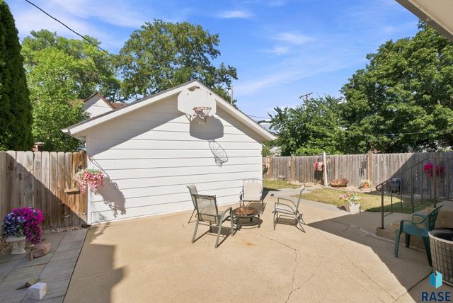 607 N Summit Ave Avenue, Sioux Falls, SD 57104
