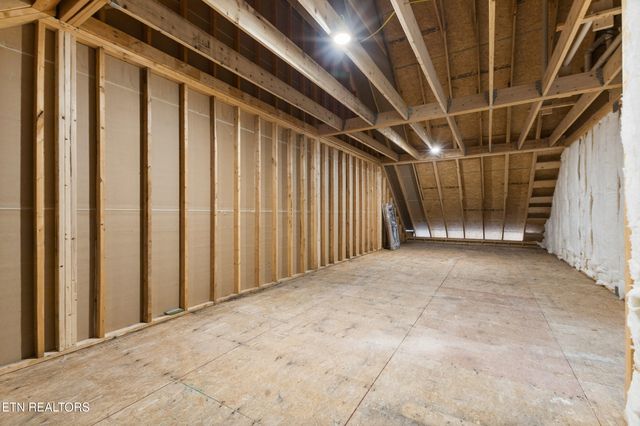 2332 Sydney Court, Morristown, TN 37814