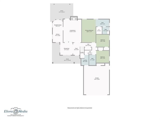 9301 Buttonwood Avenue, Moore, OK 73160