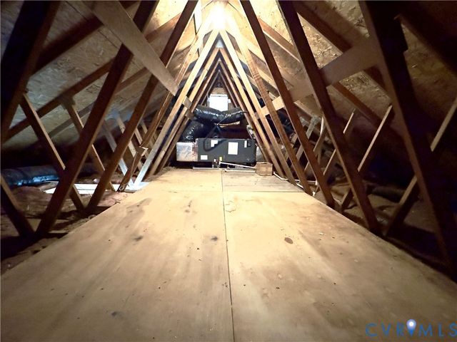 5500 Dunroming Ct, Chesterfield, VA 23832