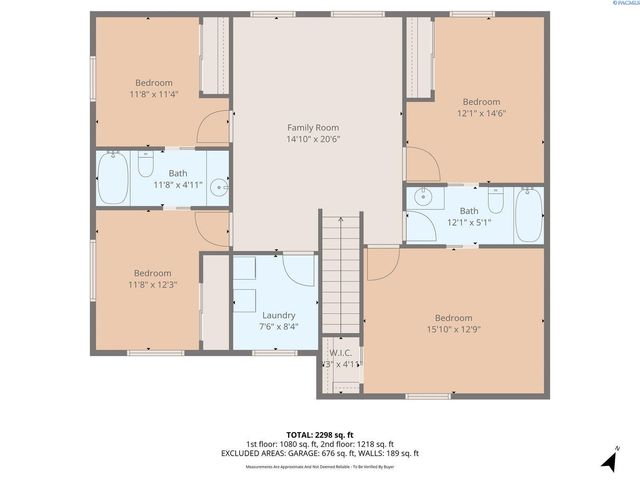 2873 Mackenzie Court, Richland, WA 99352