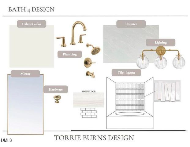 2123 Dunhill Drive, Raleigh, NC 27608