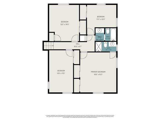 1613 Todd Street, Platte City, MO 64079