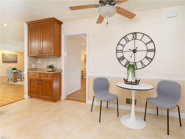 1113 Trantwood AVE, Virginia Beach, VA 23454