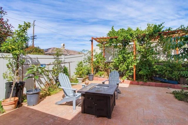 1675 FELICITAS LANE, Escondido, CA 92025