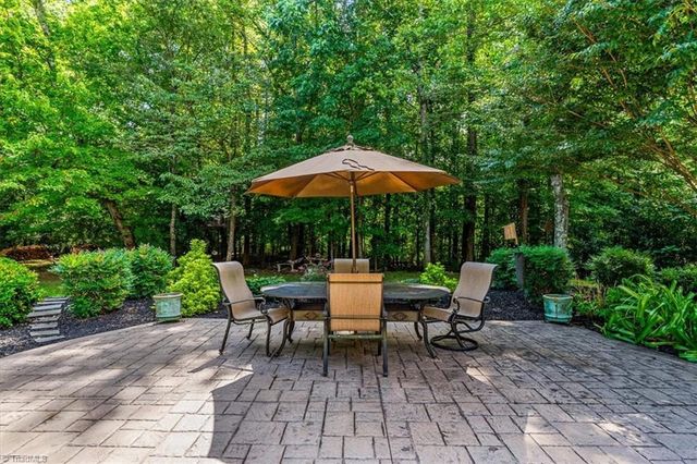 2315 Baytree Drive, Greensboro, NC 27455